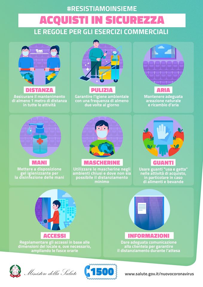 CORONAVIRUS – Le  misure che le attività commerciali dovranno adottare nella Fase 2