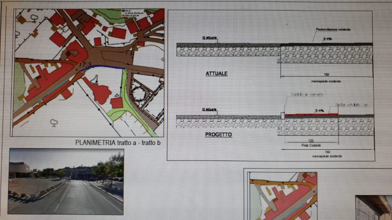 CASTELFORTE: PISTA CICLABILE DAL PONTE DEL RIO GRANDE E SINO A SUIO TERME