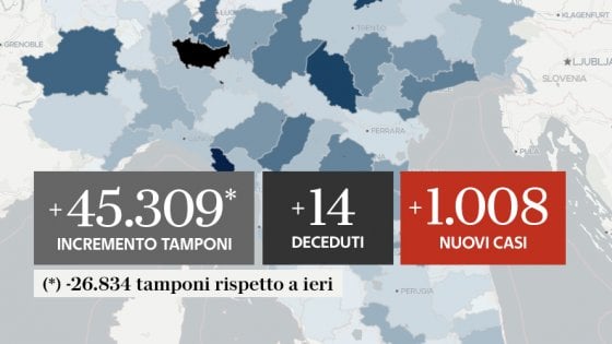 COVID-19 AL 14 SETTEMBRE: 1.008 NUOVI CONTAGIATI E 14 DECESSI IN ITALIA, I DATI ANCHE DEL LAZIO E CAMPANIA