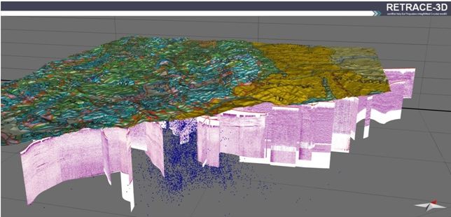 Con Retrace – 3D ricostruzione geologica dell’area colpita dal terremoto dell’Italia Centrale