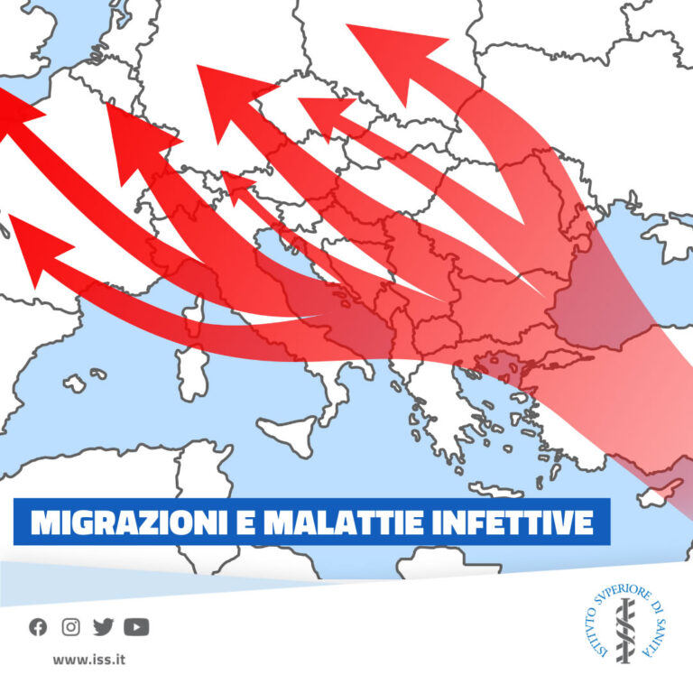 Malattie infettive tra migranti: Un compendio coordinato dall’ISS fa il punto su incidenza, cause, rischi e possibili interventi