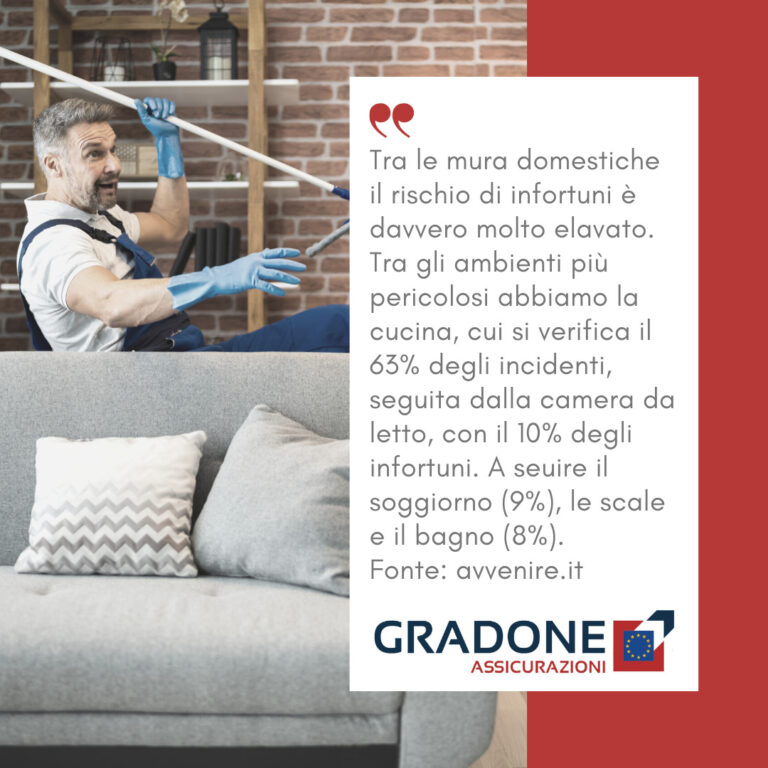 Infortunio domestico. La cucina è l’ambiente più pericoloso con il 63% degli incidenti
