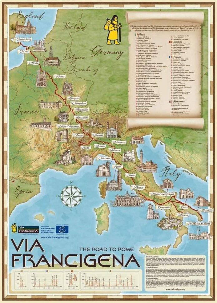 Via Francigena