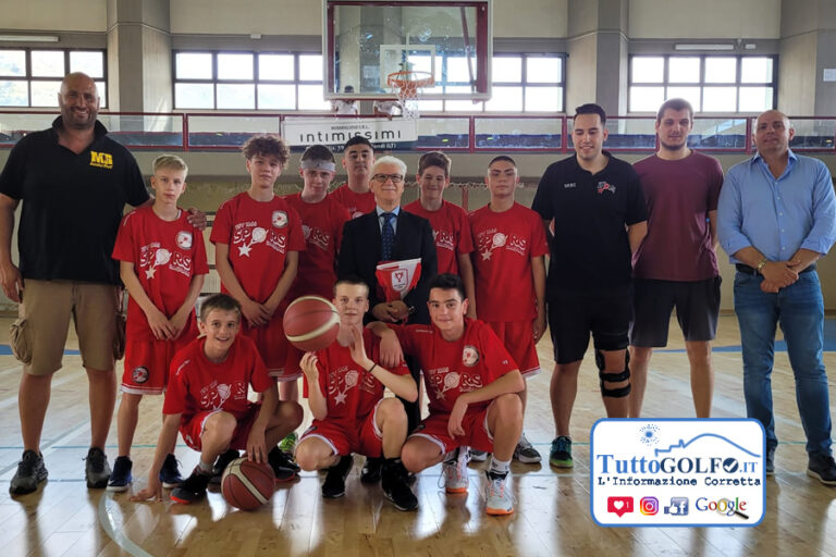 Al via il Torneo Internazionale di Basket Under 14 Elite Città di Fondi