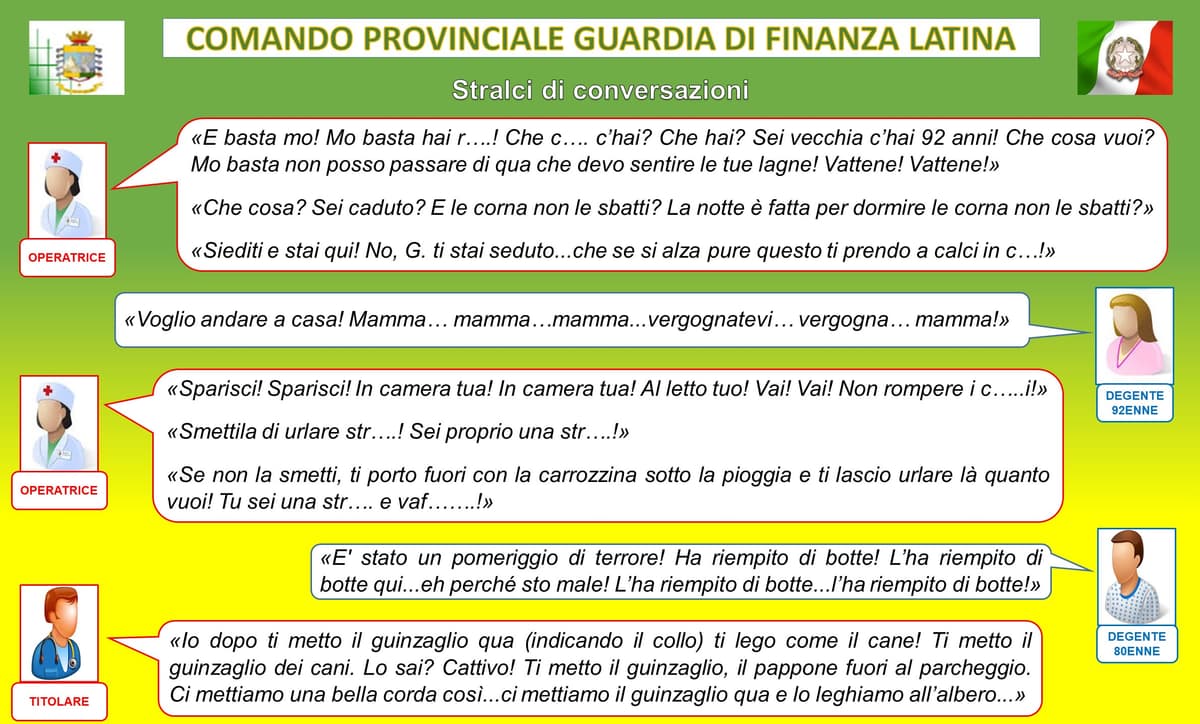 IL CROLLO DEI MITI: COMPORTAMENTO FAMILIARE ED EDUCAZIONE CIVICA