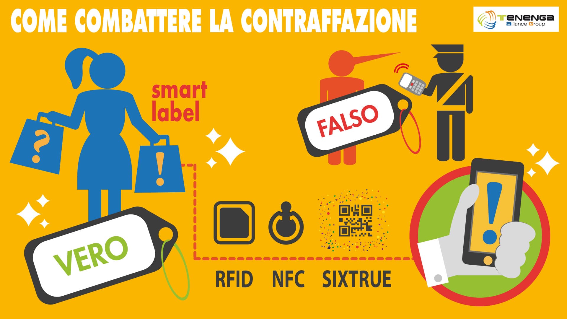 Da Minturno a Latina: Confconsumatori e Ugcons coinvolgono 800 studenti sulla contraffazione