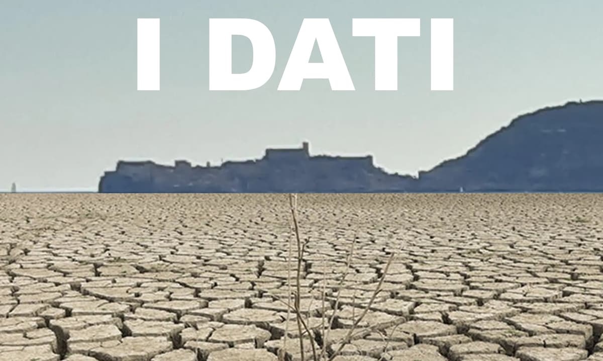 ISPRA: Nonostante la pioggia, nel 2025 risorse idriche in calo rispetto al 2024