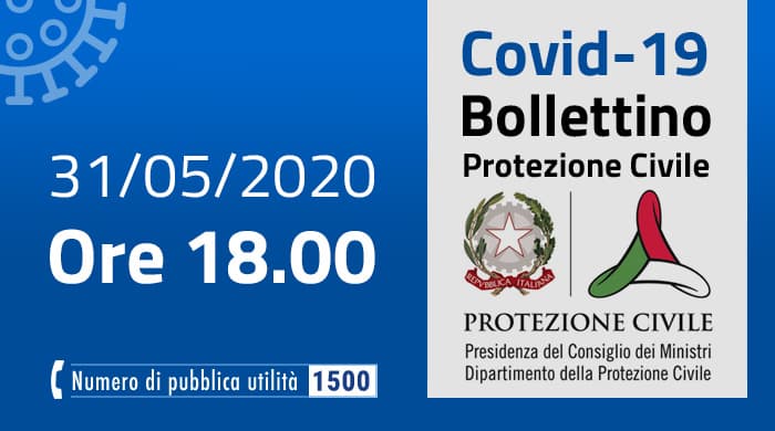 CORONAVIRUS: MORTI 33.415 IN ITALIA, 735 NEL LAZIO, 32 IN PROVINCIA E 370.000 NEL MONDO