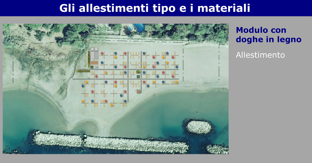 FORMIA: Così andremo al mare