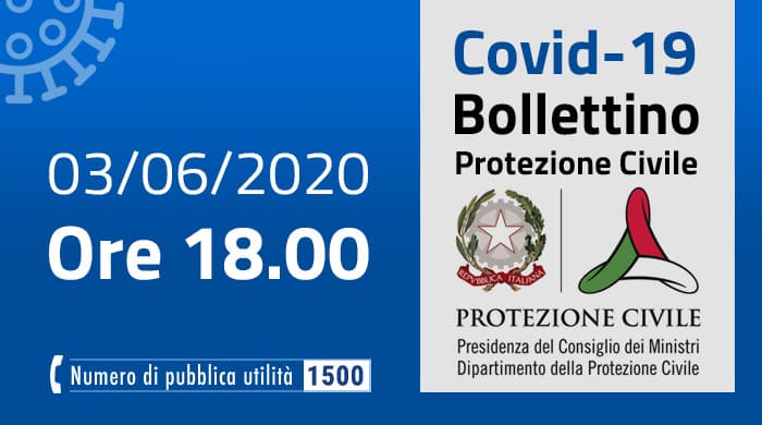 CORONAVIRUS: DALL'INIZIO 233.836 CONTAGIATI SECONDO I DATI UFFICIALI