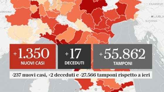 COVID-19 IN ITALIA: 17 DECEDUTI E 1.350 NUOVI CONTAGIATI, DUE REGIONI IN TESTA CAMPANIA E LAZIO