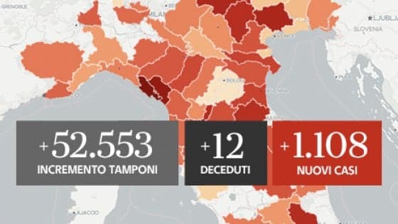 COVID-19: AL 7 SETTEMBRE 12 I DECESSI E 1.108 I NUOVI CONTAGIATI IN ITALIA, NEL LAZIO AD OGGI 881 DECEDUTI