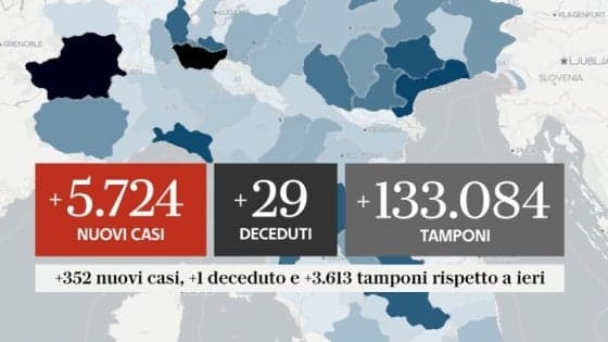 ITALIA: AL 10 OTTOBRE CONTINUANO A CRESCERE PER COVID-19 I NUOVI CONTAGIATI 5.724 E 29 MORTI