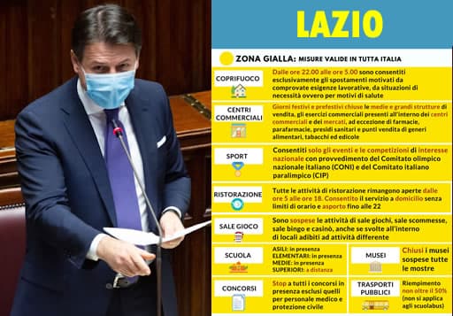 NUOVO DPCM: IL LAZIO E' ZONA GIALLA