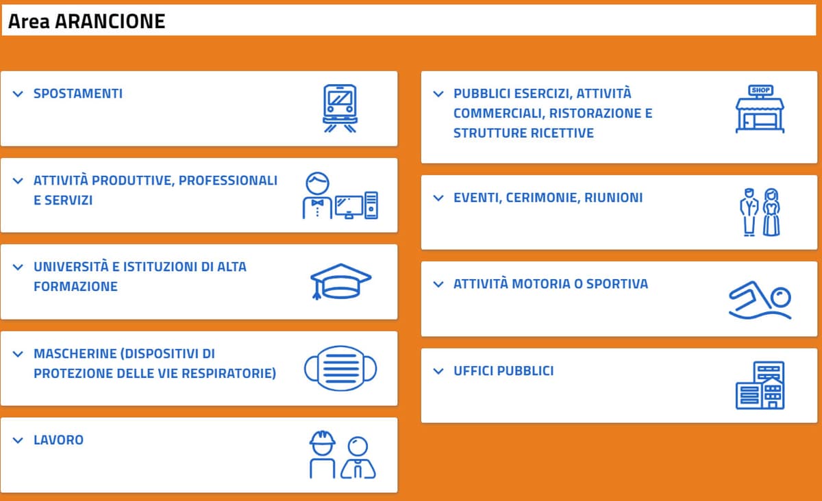 DA LUNEDÍ SAREMO IN ZONA ARACIONE (28,29,30 DICEMBRE E 4 GENNAIO). COSA SI POTRA' FARE?
