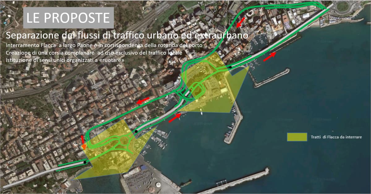 Formia, attraversamento viario della città, ipotesi di una soluzione di Incontri e Confronti