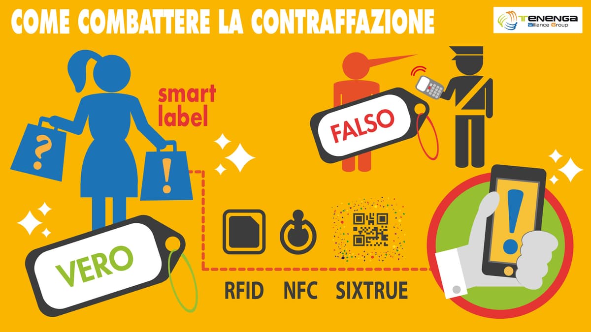 Da Minturno a Latina: Confconsumatori e Ugcons coinvolgono 800 studenti sulla contraffazione