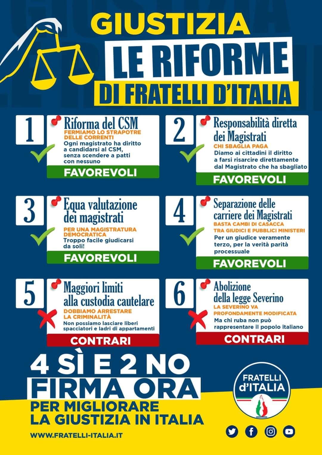 Scauri: domenica mattina in piazza Fratelli d'Italia raccoglie le firme per referendum sulla giustizia