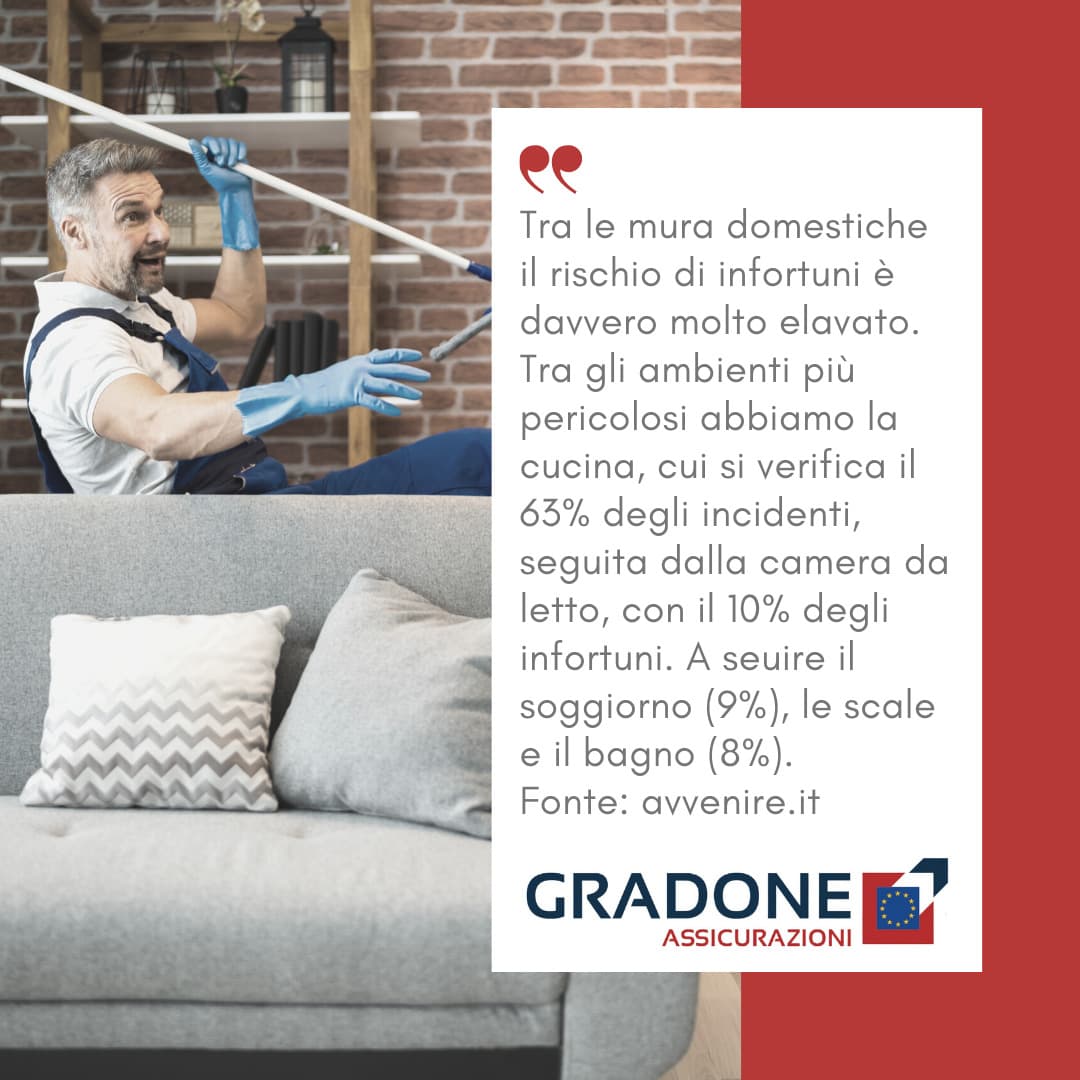 Infortunio domestico. La cucina è l'ambiente più pericoloso con il 63% degli incidenti