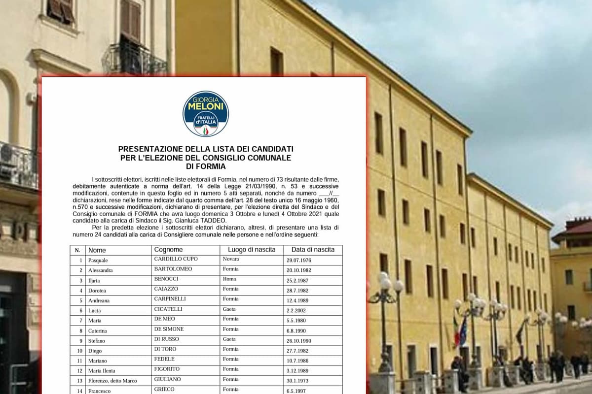 Formia, Fratelli d'Italia: Tutti i candidati
