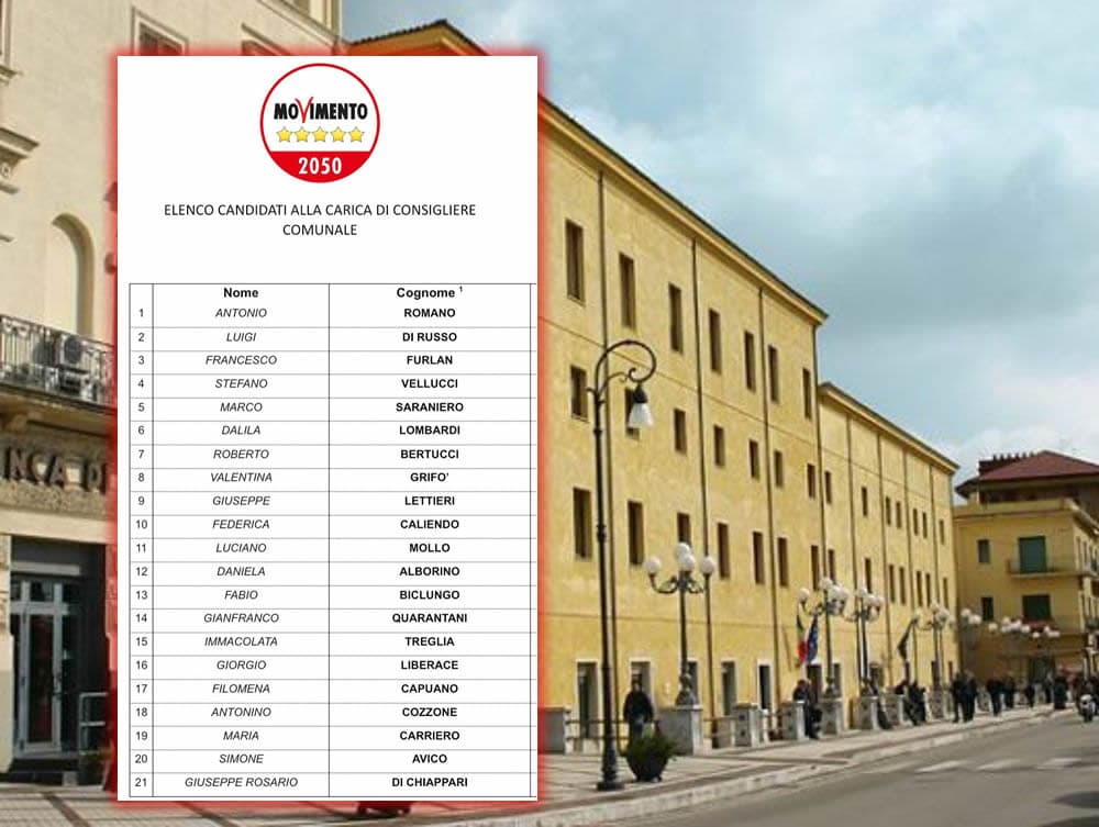 Formia - Tutti i candidati del Movimento 5 stelle