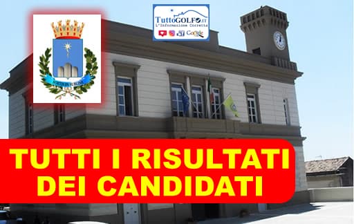 Castelforte - Tutti i voti dei candidati