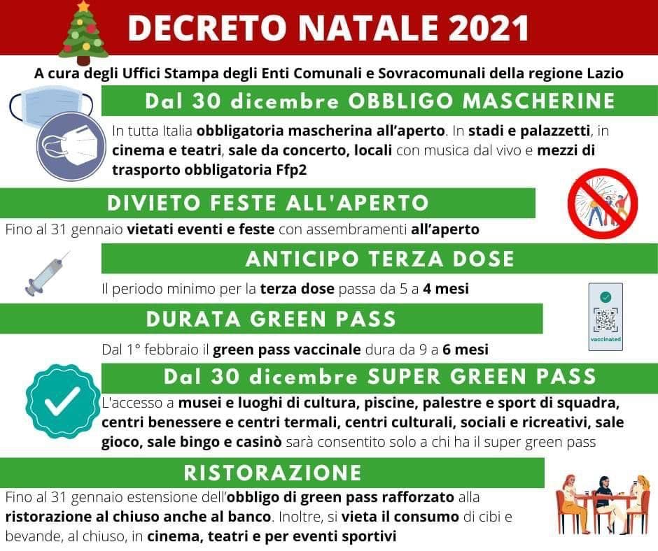 Il governo vara le norme per arginare l'epidemia, da conoscere per la nostra vita quotidiana