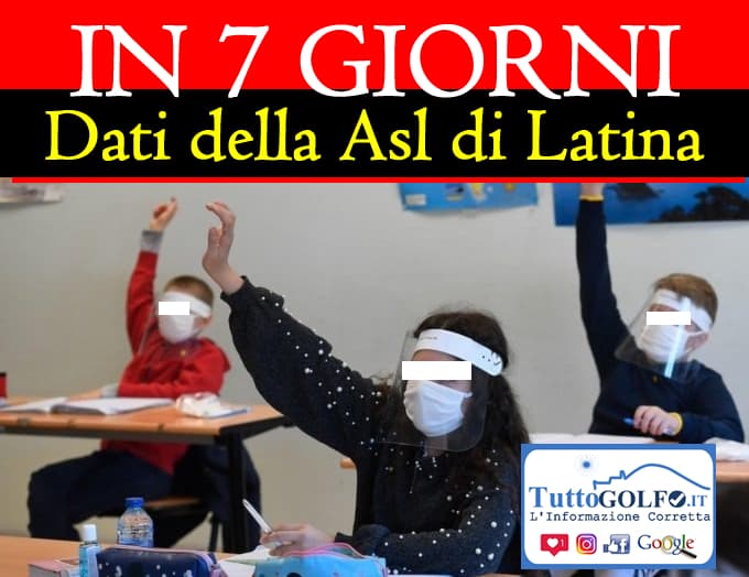 In 7 giorni: Il numero degli studenti positivi al 18 gennaio