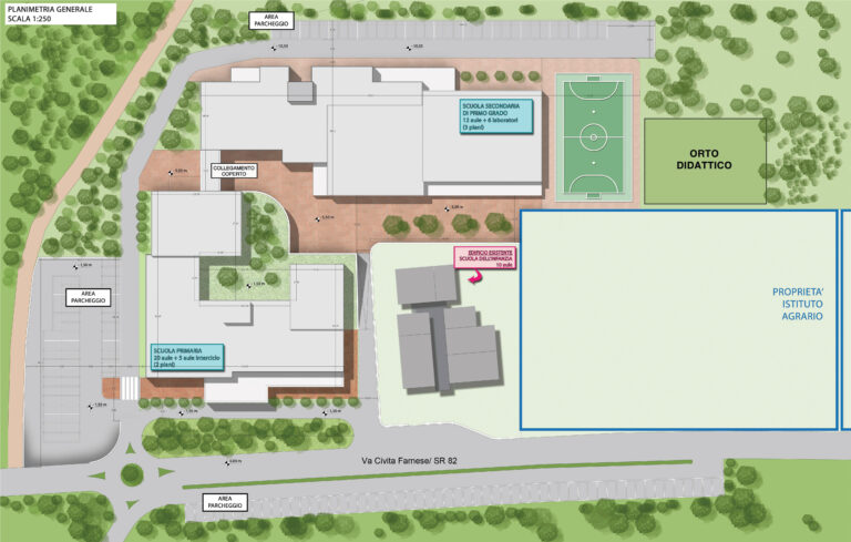 Itri – Forza Italia sulla delocalizzazione del nuovo polo scolastico