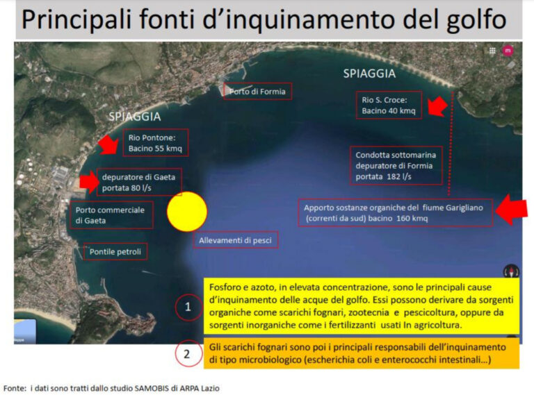 Golfo di Gaeta tra inquinamento e Area Sensibile