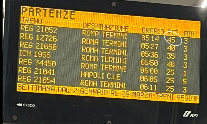 stazione ritardo